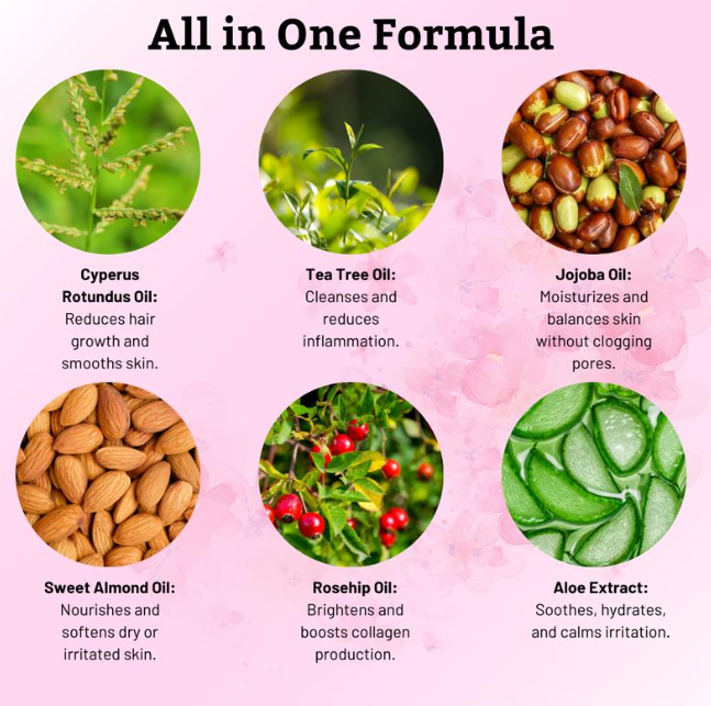 Lumora Cyperus Rotundus Oil