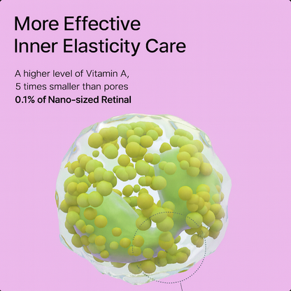 Lumora Retinal Cream