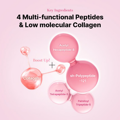 Lumora Peptide Collagen Hydrogel Eye Patch