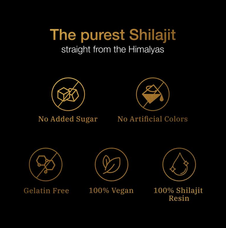 Himalayan Shilajit Gummies