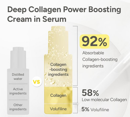 Lumora Deep Collagen Serum