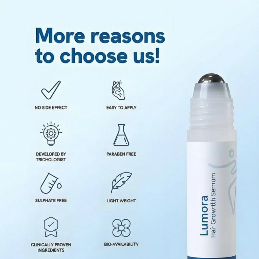 Lumora Advanced Hair Growth Roll-On Serum