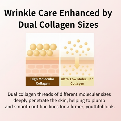 Lumora Collagen Lifting Peptide